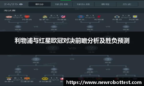利物浦与红星欧冠对决前瞻分析及胜负预测