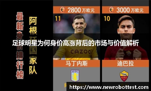 足球明星为何身价高涨背后的市场与价值解析