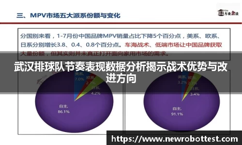 武汉排球队节奏表现数据分析揭示战术优势与改进方向