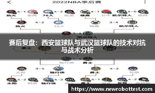赛后复盘：西安篮球队与武汉篮球队的技术对抗与战术分析